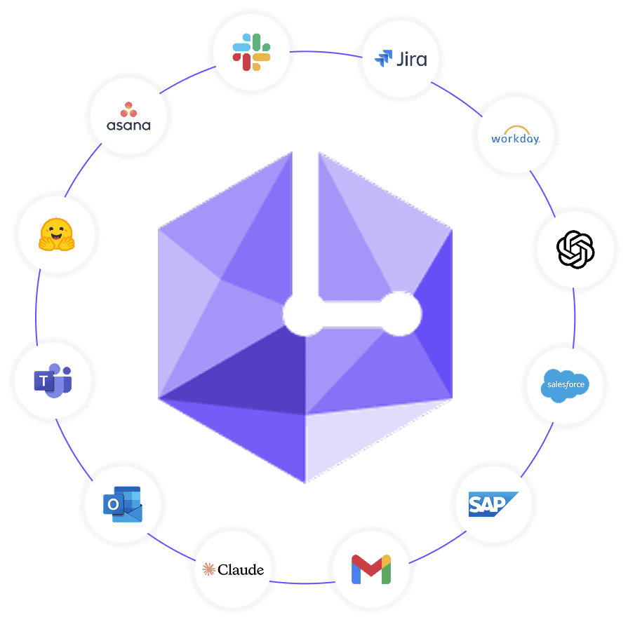 product-map product-map