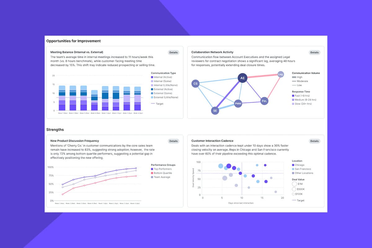 Optimization-Insights Optimization-Insights